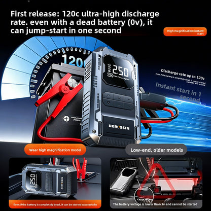 Portable Car Jump Starter Battery Air Pump