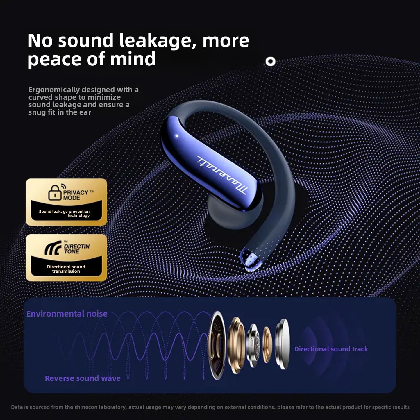 Wireless Open Ear Bluetooth Headphones AI Translation Noise Cancellation