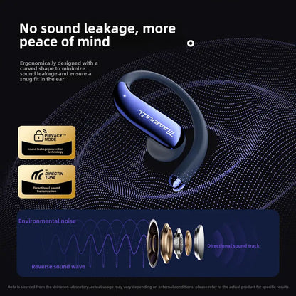 Wireless Open Ear Bluetooth Headphones AI Translation Noise Cancellation