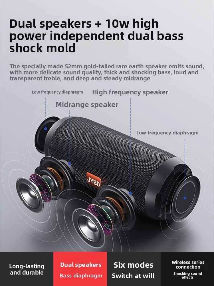 Portable Bluetooth Speaker 10W with Enhanced Bass