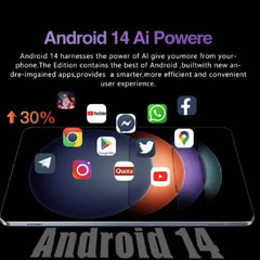 11’’ Tablet, CPU Snapdragon 8, 11” Full HD (2560×1600), 8GB RAM | 128/256GB Storage, 10000mAh Battery, WiFi Bluetooth 4G/5G Dual SIM, OS Android 14, Functions: Face Recognition | GPS