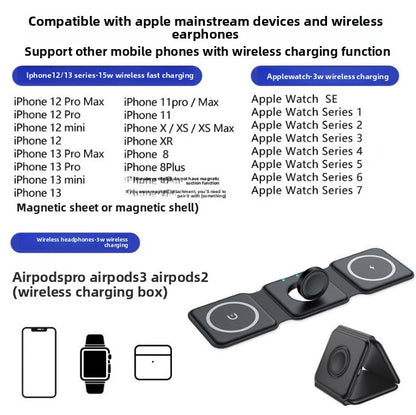 Magnetic Wireless Charger Power Bank Apple