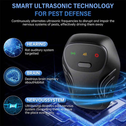 Ultrasonic Pest Repellent for clean home