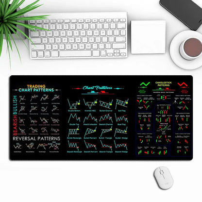 Mouse Mat - Premium Quality Mouse Pad for Enhanced Precision and Comfort - ZeeTec Store