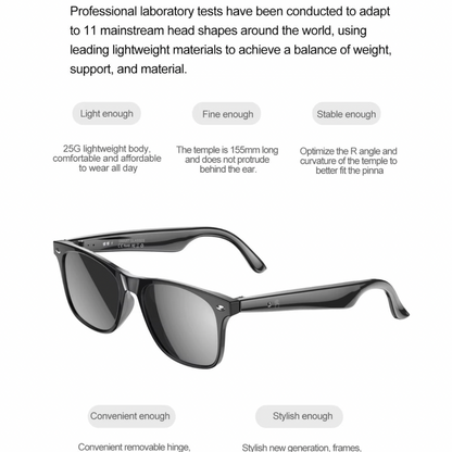 Smart Translator Glasses, Real-Time AI Voice & Text Translation, Multi-Language, Ultra-Light & Comfortable Weighs only 25g, Long-Lasting Battery - Equipped with dual 85mAh batteries (170mAh total), AI Smart Features, Smart Sensors & Controls