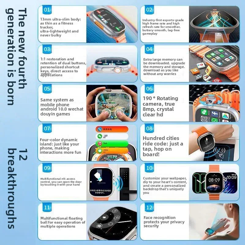 High-Performance Smart Watch for Men and Women - Ultra Thin 2.29 Inch AMOLED, 4G-5G SIM Card, 190° Rotating 8MP HD Camera, Call & SMS Function, Health Tracking, Durable Stainless Steel Case & Silicone Strap - ZeeTec Store