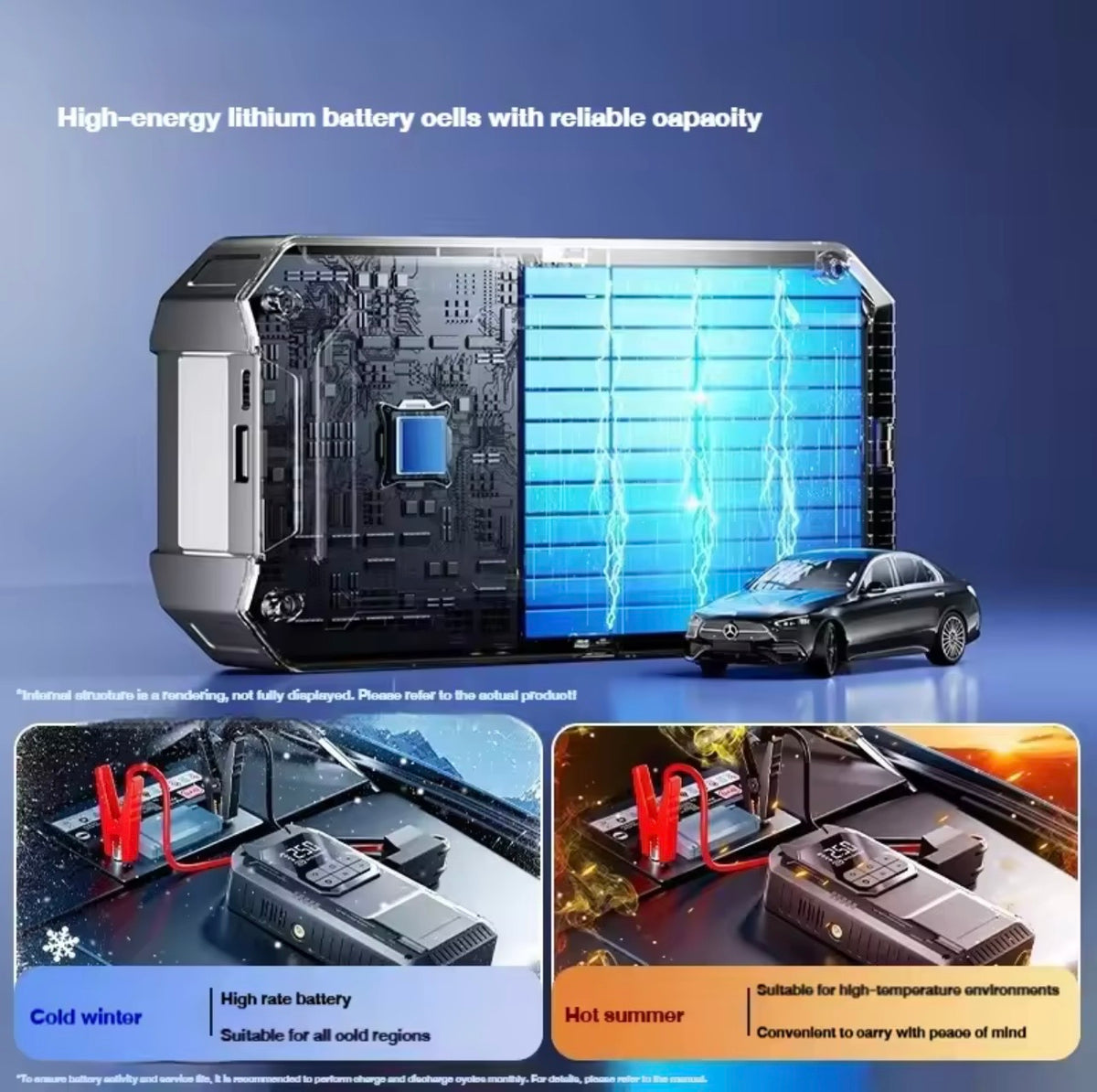 Portable Car Jump Starter Battery, Tire Air Pump, Emergency Light and Power Bank - ZeeTec Store