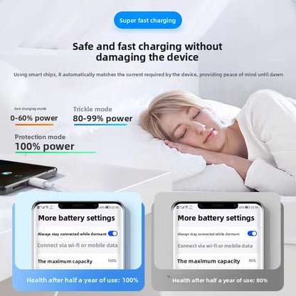 Compatible Fast Charger with 3-in-1 Cable