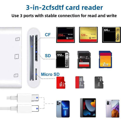 Multi-Function Card Reader for Apple and Type-C Devices