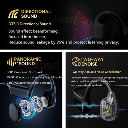 VAORLO Bluetooth Headset for Swim MP3