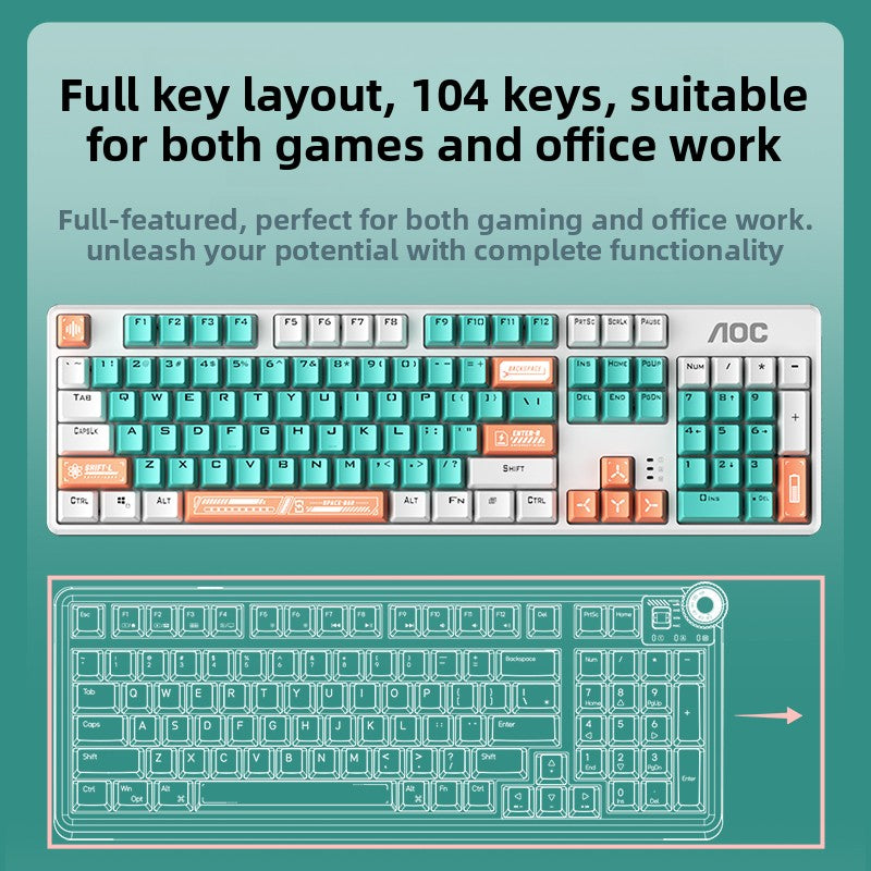 AOC GK410Pro Mechanical Keyboard and Mouse Combo Gaming Switch