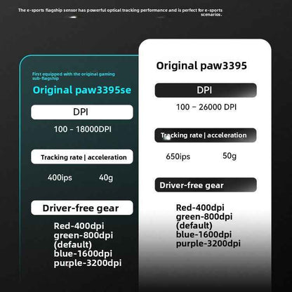 VXE Dragonfly R1 Wireless Bluetooth Gaming Mouse