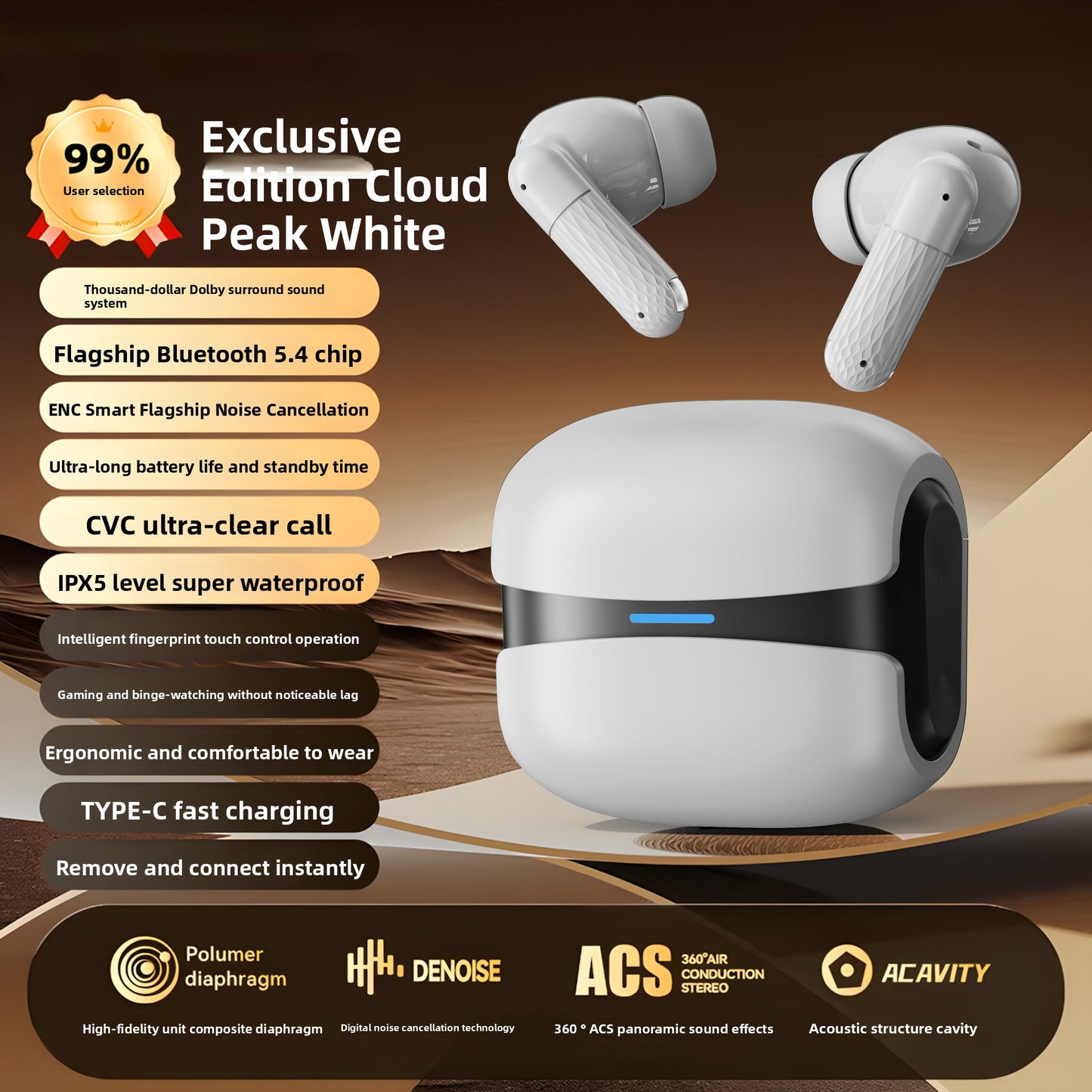 Wireless Bluetooth Headphones with Noise Cancellation