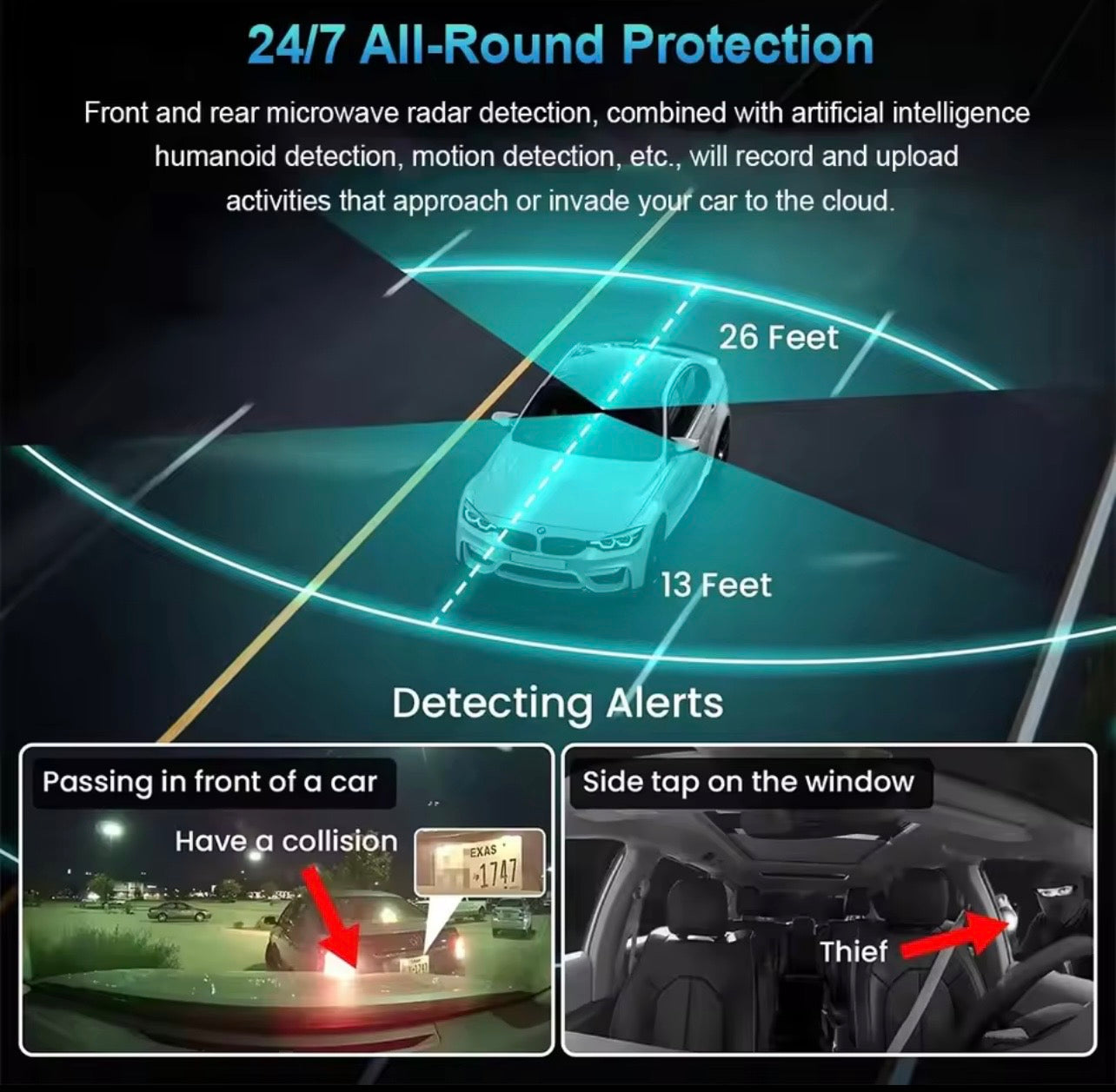 GPS 4G Car Guard Camera with Collision Alarm HD Recorder