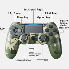 Wireless Bluetooth game controller PS4, PC, and mobile platforms