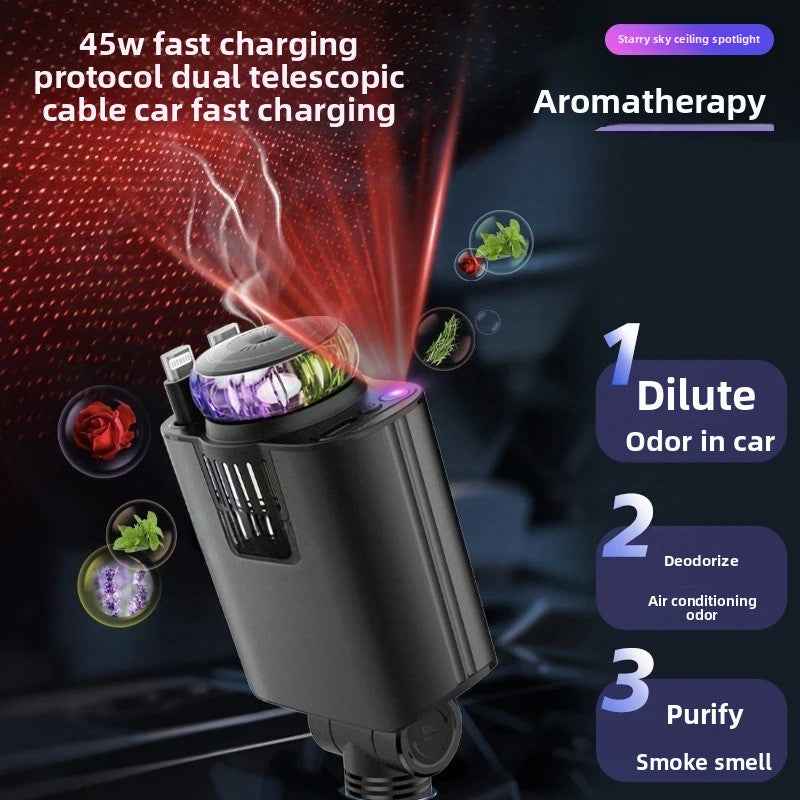 Five-in-one car aromatherapy charger