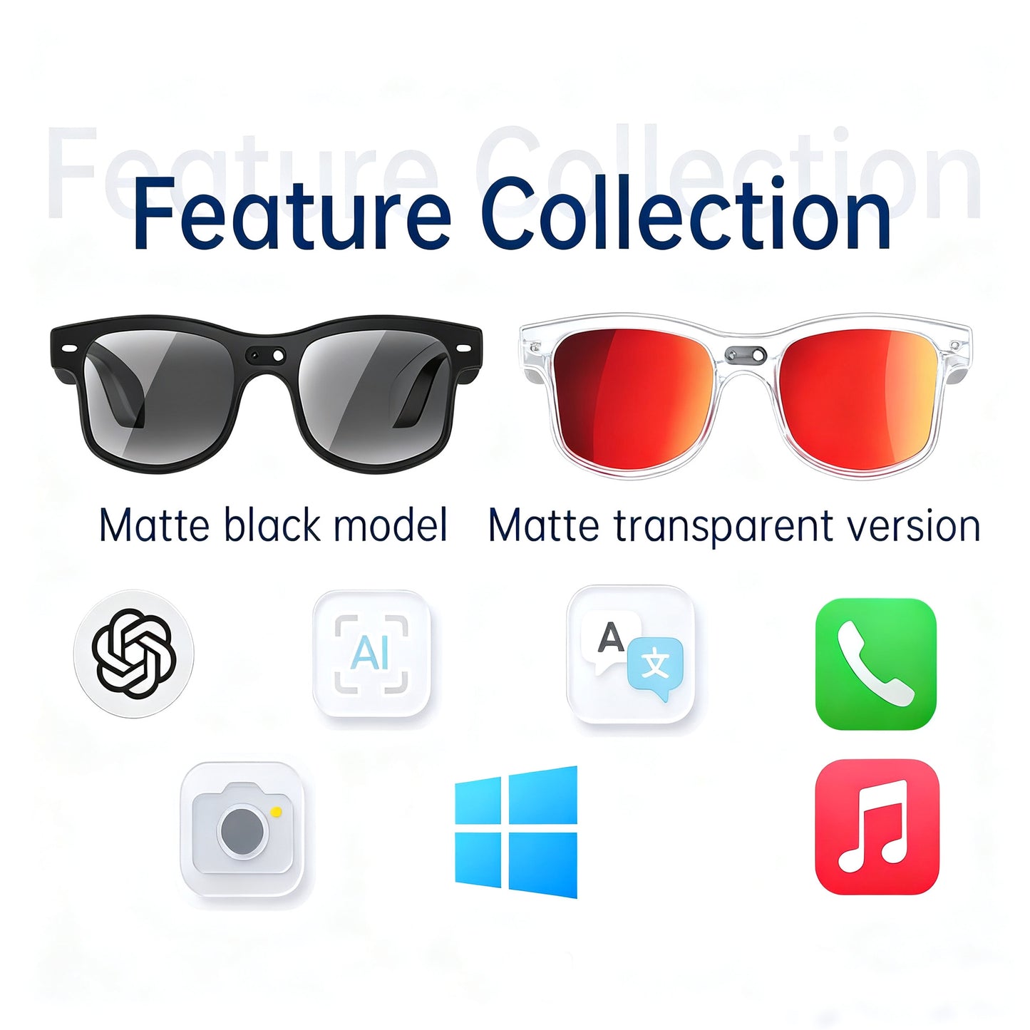Smart Glasses with Camera and Translation