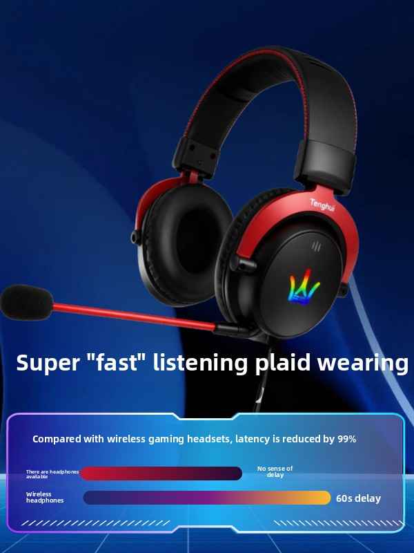 Wired Gaming Headset E-Sports Design Flagship Sound Card Chip Microphone Binaural Support