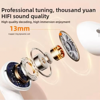 Wireless Earbuds, Smart touch control 1.83” Display Screen, Stereo & Advanced noise reduction technology, Support voice commands - Plug in cards for mp3 play - Remote photography control - Multi Language, Battery 120H Stand By