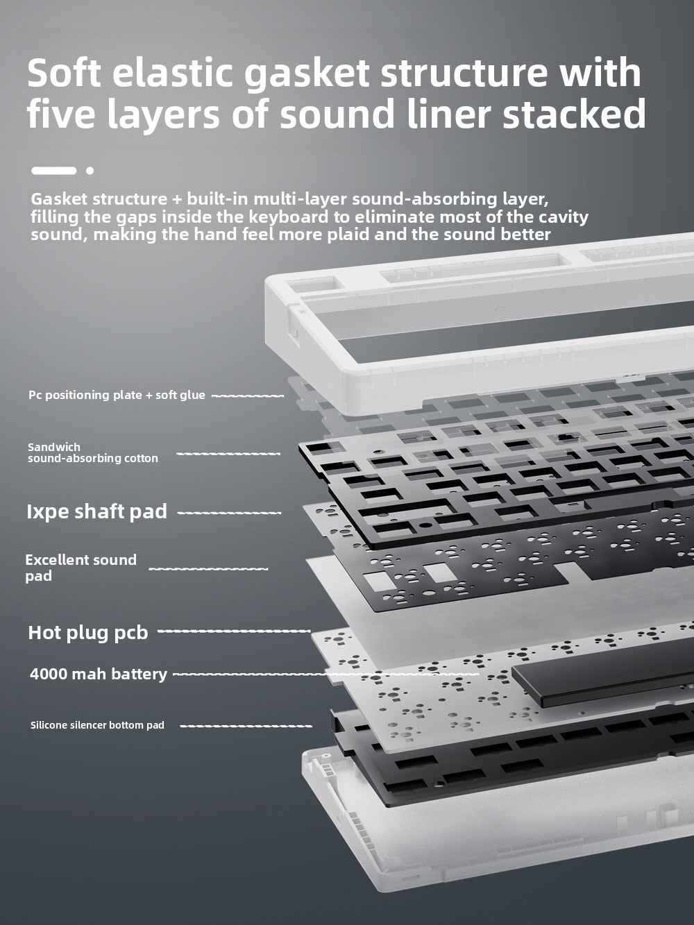 ZORNHER Wireless Gaming Keyboard Three-Mode Full-Key Hot-Swappable