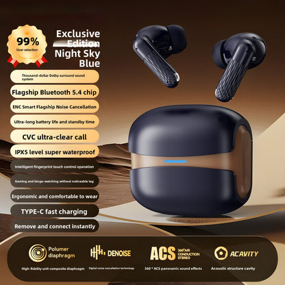 Wireless Bluetooth Headphones with Noise Cancellation