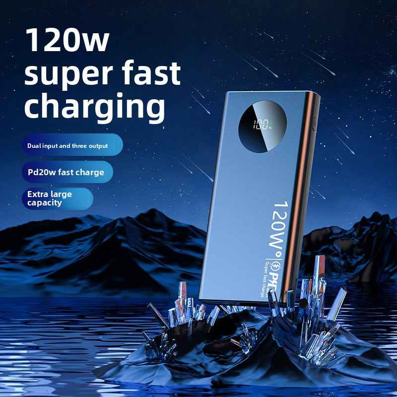 Fast Charging Portable Power Bank