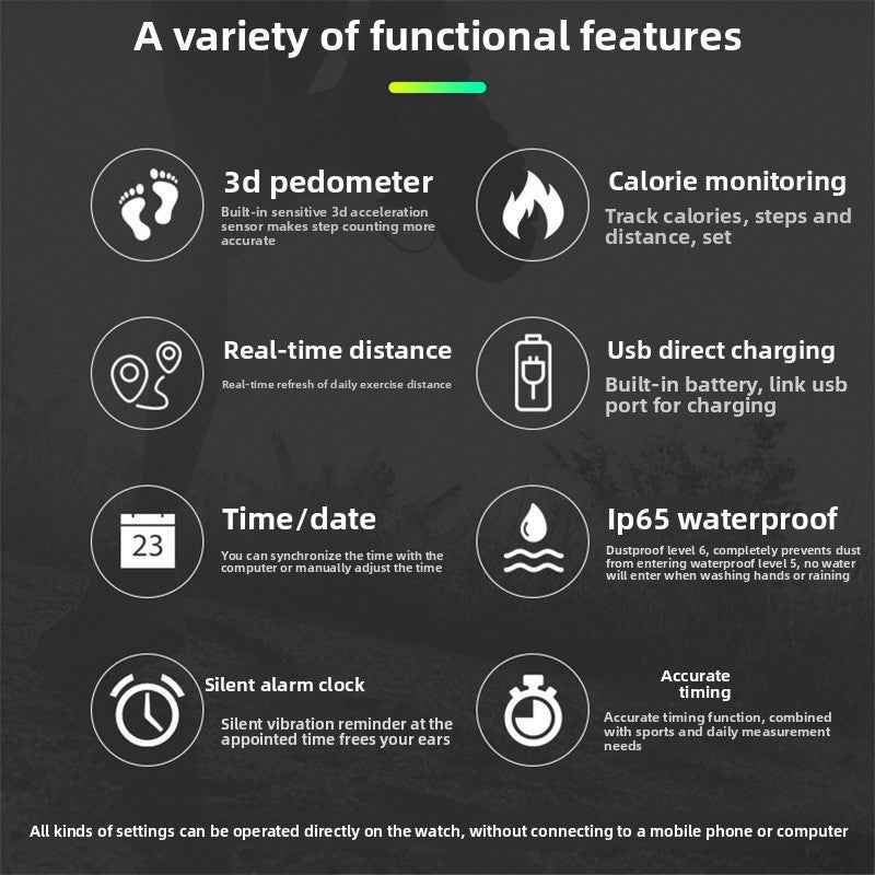 Smart Pedometer Bracelet with LED Display