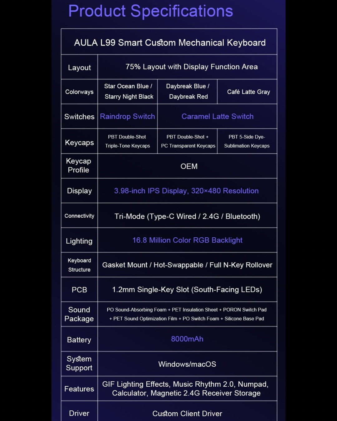 Aula L99 Custom Mechanical Keyboard, Smart Customizable 3.98-inch IPS Touch Screen,RGB LIGHTING: 16 million colour Backlight,Triple Mode Connectivity: Type-C wired/2.4G wireless/Bluetooth - 8000mAh Battery,Hot-Swappable Full 80 Keys