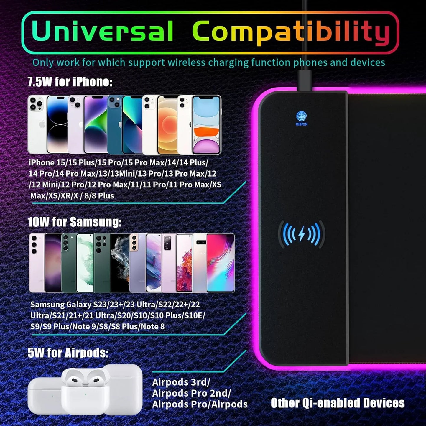 Wireless Charging Mouse Pad with Illumination - ZeeTec Store