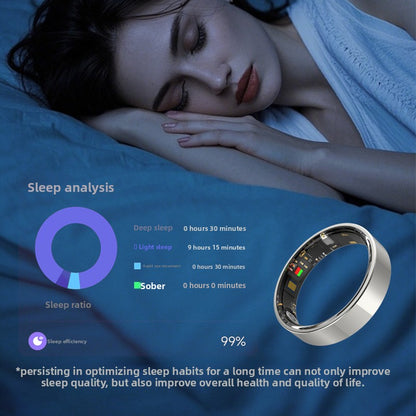 Multifunctional Smart Ring - Equipped with Health Tracking and Notifications - ZeeTec Store