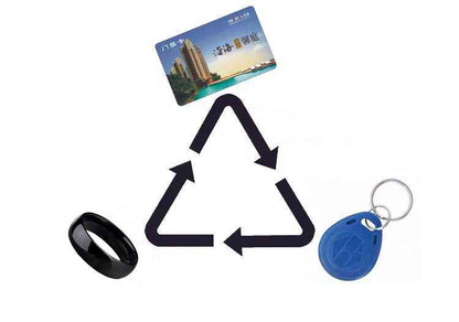 ICID Smart NFC Access Control Ring