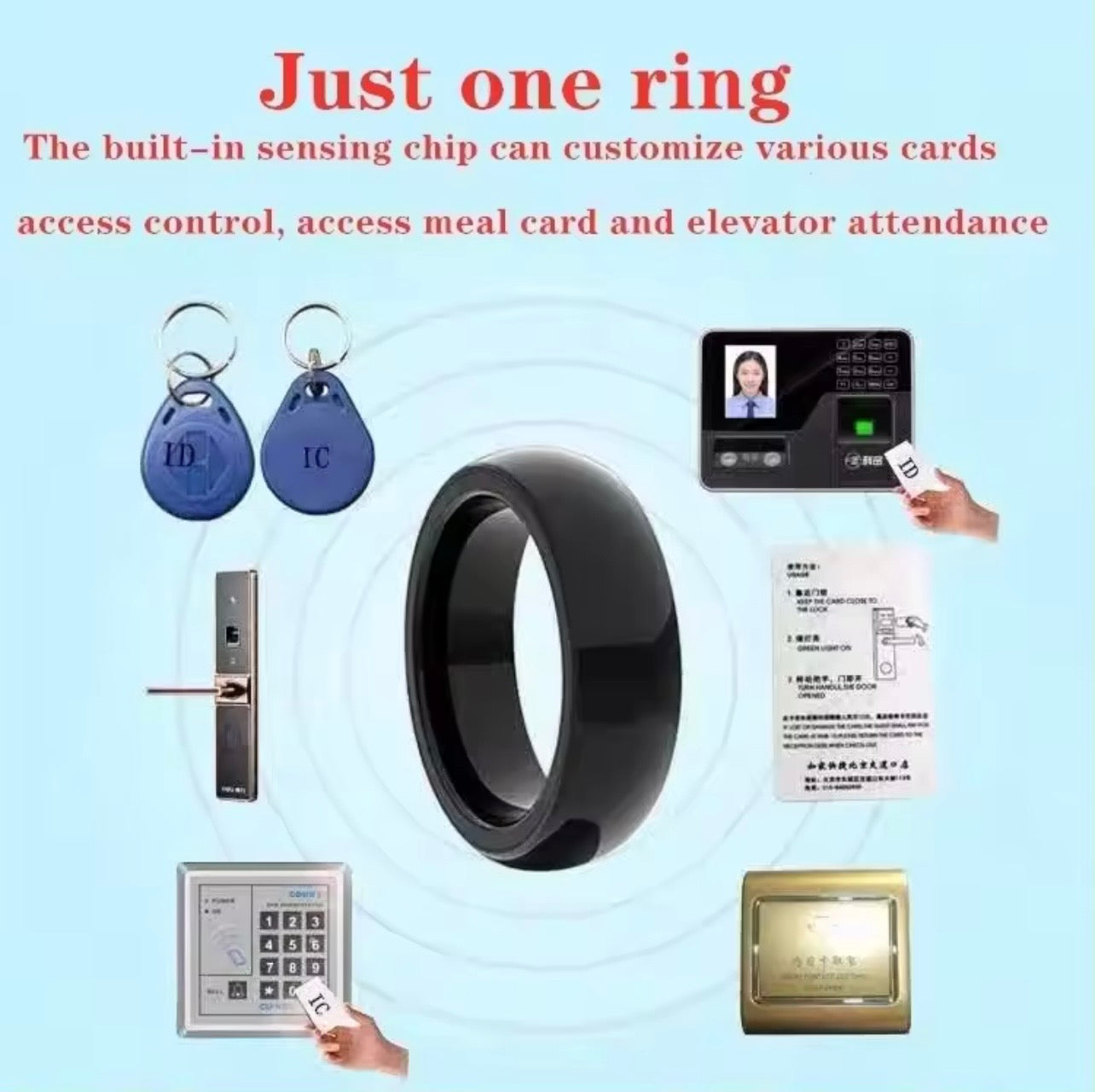 Smart ICID Ring NFC Access Systems Devices Lightweight