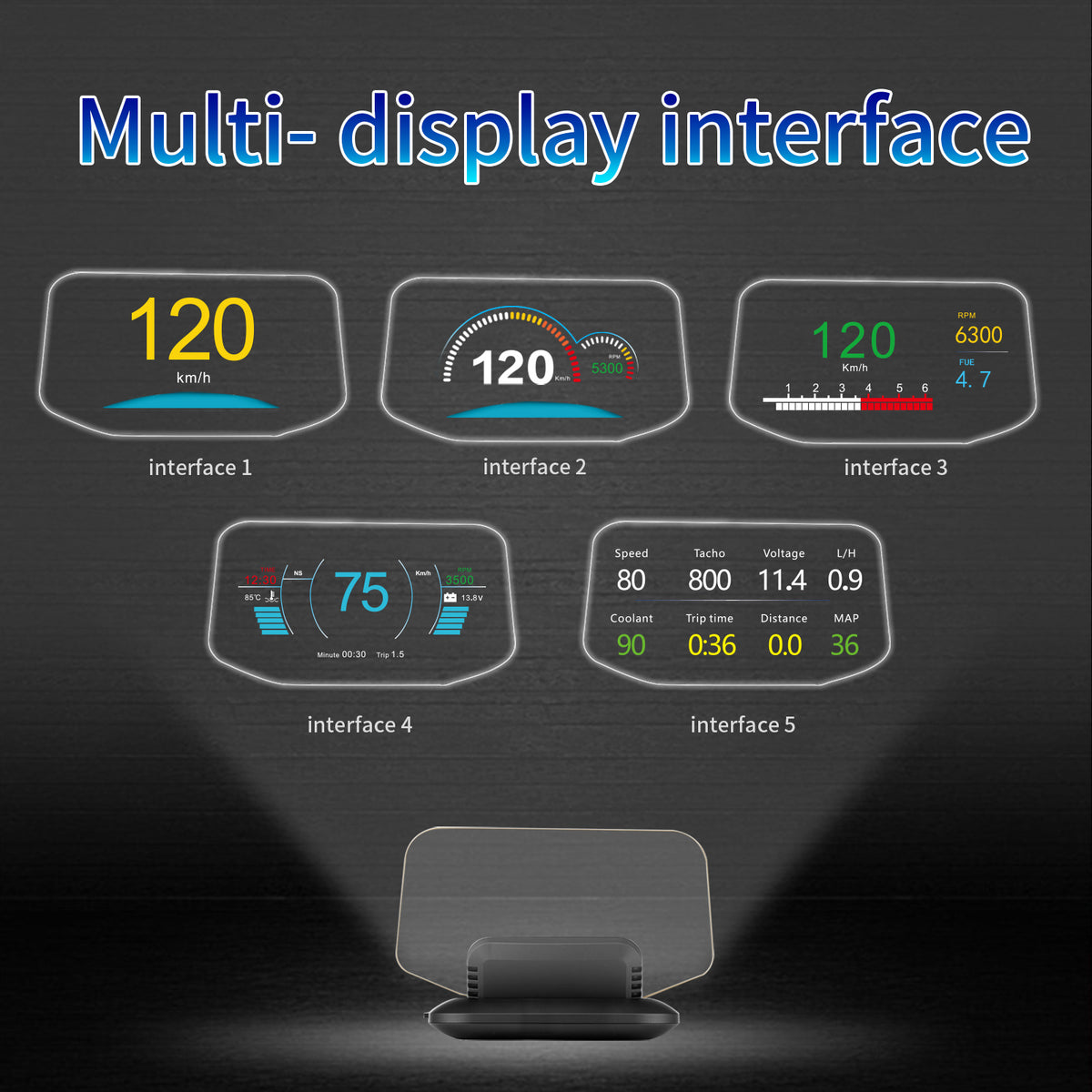 Universal Car Head-Up Display HUD Projector. Projects driving data onto windshield for safer viewing - Universal Compatibility