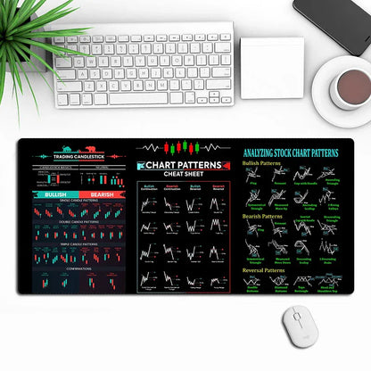 Mouse Mat - Premium Quality Mouse Pad for Enhanced Precision and Comfort - ZeeTec Store