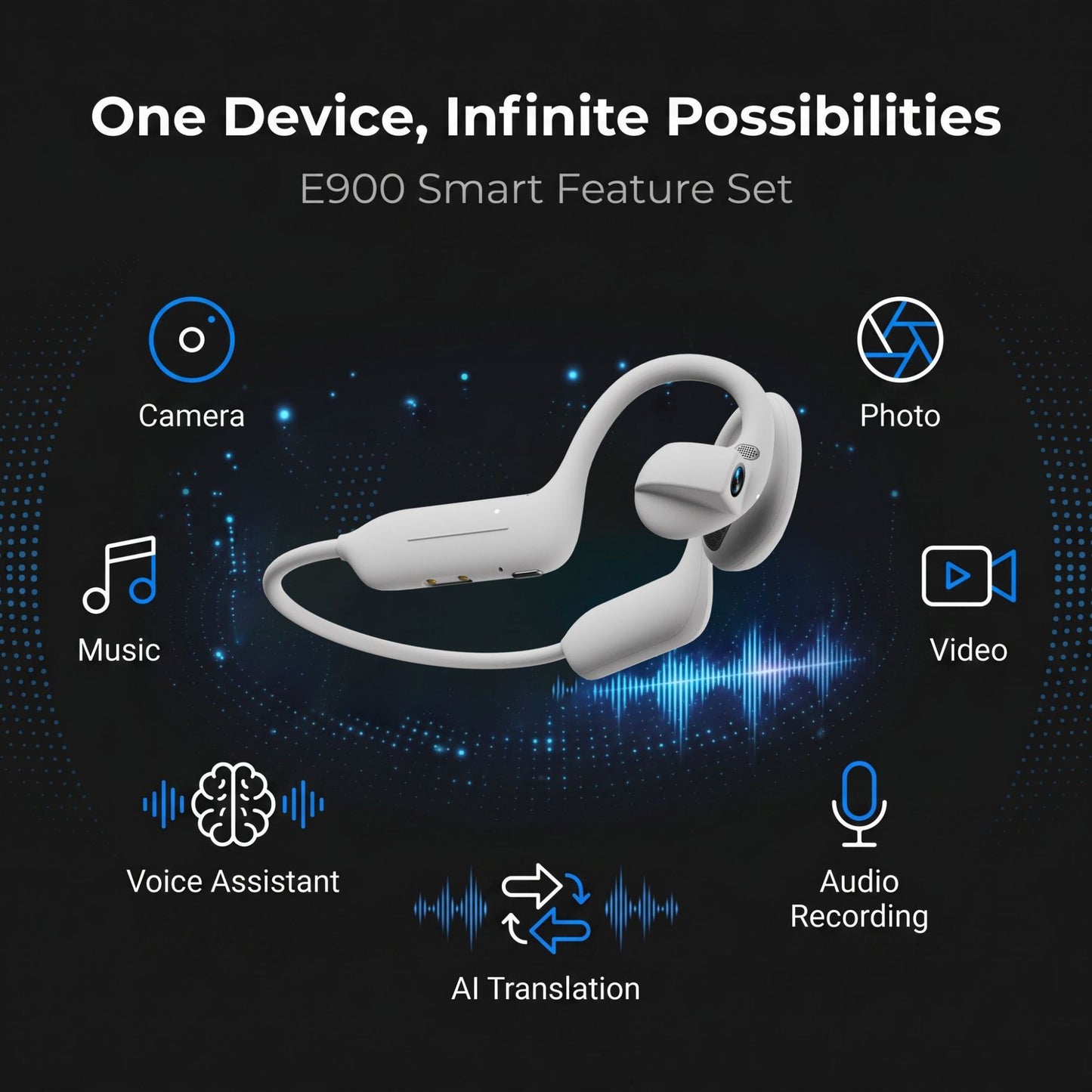 Smart Camera Bluetooth Headset with HD Recording
