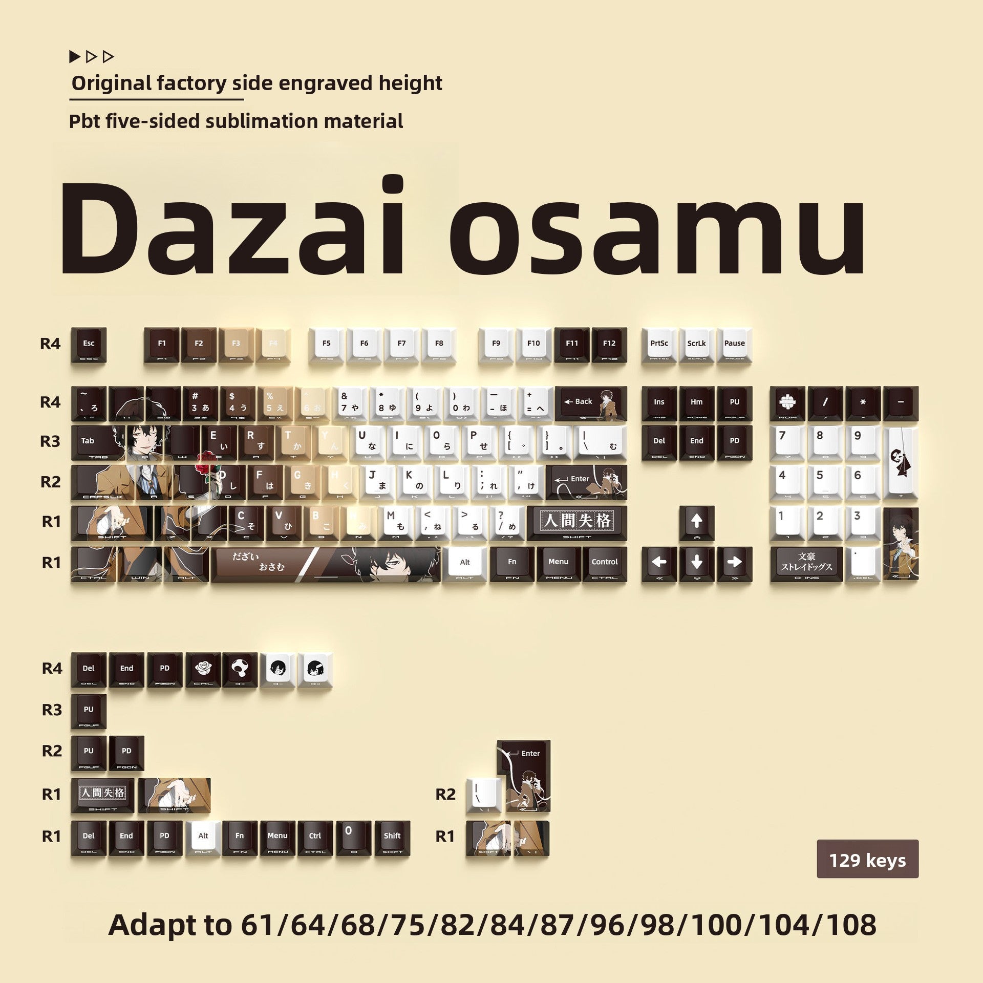 Mechanical Keyboard Keycaps - ZeeTec Store