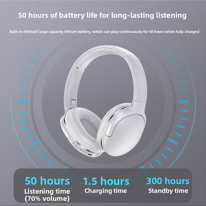 Bluetooth headset, Heavy Bass, Bilateral Stereo, Waterproof, Long Battery Life