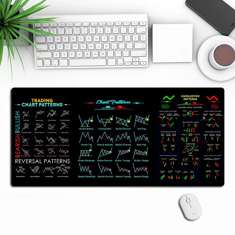 Mouse Mat - Premium Quality Mouse Pad for Enhanced Precision and Comfort - ZeeTec Store