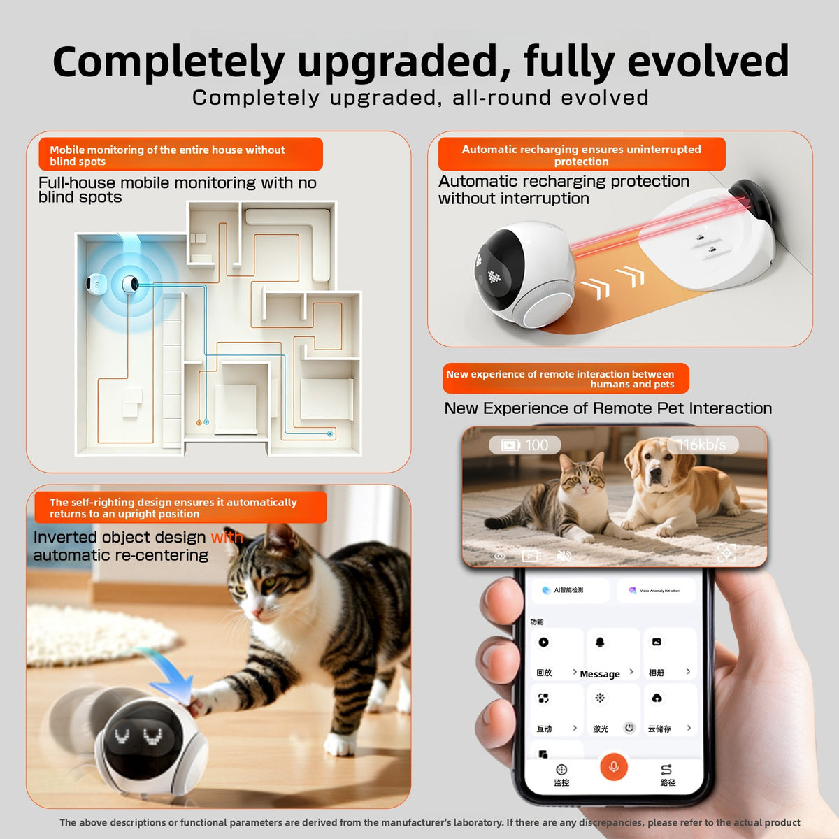 AI Pet Companion Robot with Mobile Monitoring