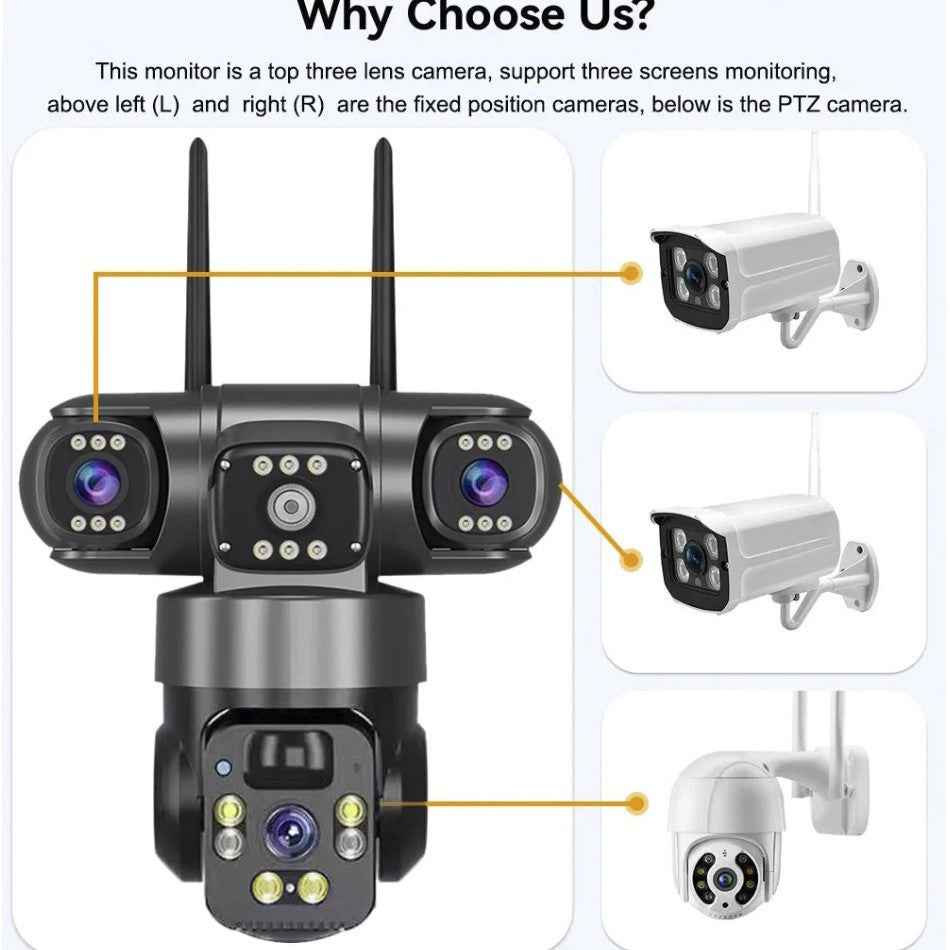 Solar Powered 4G Outdoor Camera with Triple Lens for Enhanced Security