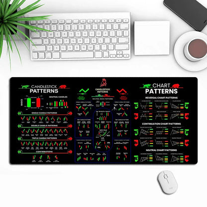 Mouse Mat - Premium Quality Mouse Pad for Enhanced Precision and Comfort - ZeeTec Store