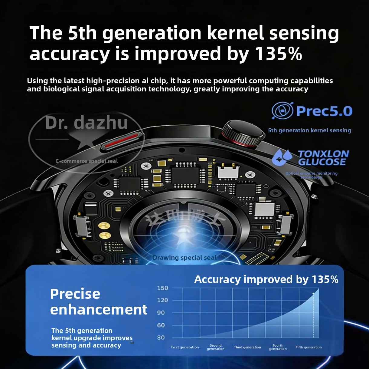 Multi-Function Health Monitoring Smart Watch
