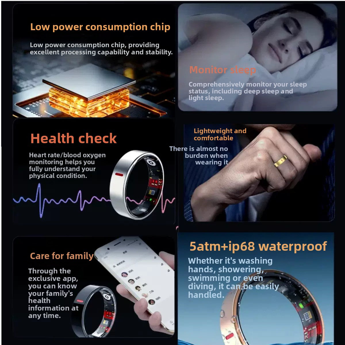 Smart Health Monitoring Ring with Sleep Tracking