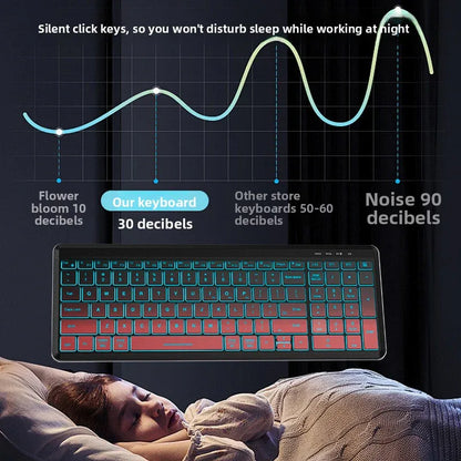 Wireless Bluetooth Keyboard Mouse Set - ZeeTec Store