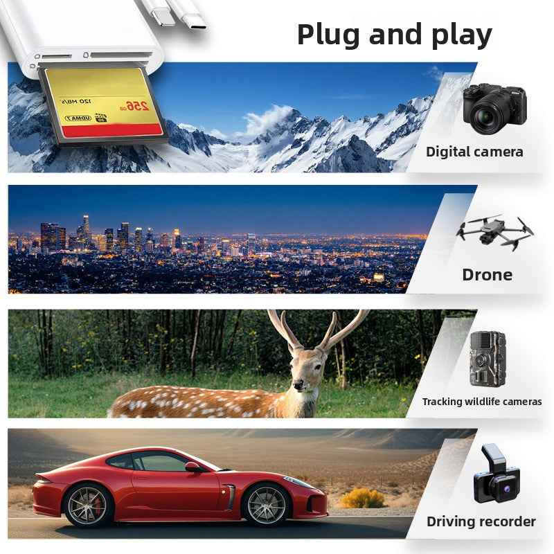 Multi-Function Card Reader for Apple and Type-C Devices