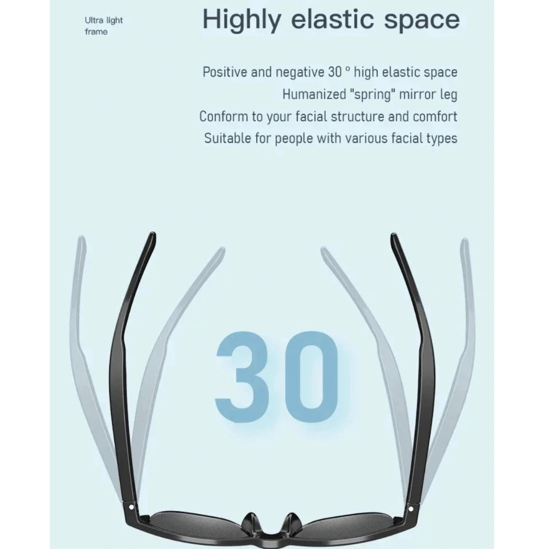 SMART SUNGLASS BLUETOOTH CALL, HIFI SOUND MUSIC, HD UV Protection BLUE LIGHT, WATERPROOF, Active Noise Cancellation, Standby Time Up to 80 hours, Convenient & Stylish