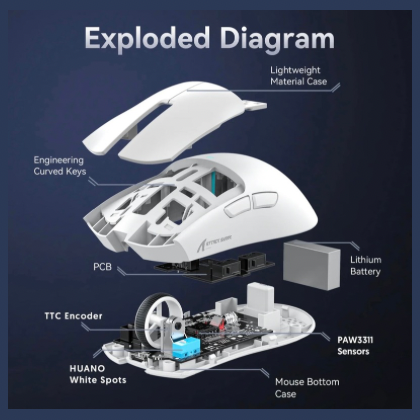 Attack shark x11 Exploded diagram of a computer mouse with labeled components on a dark blue background