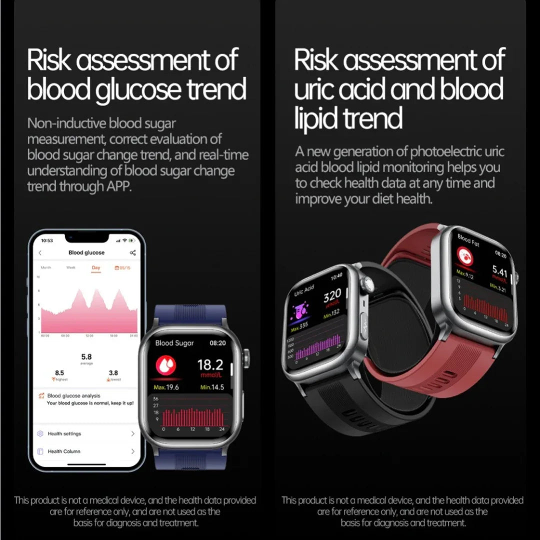 Smart Health Watch Blood Pressure Monitoring and ECG Features - ZeeTec Store