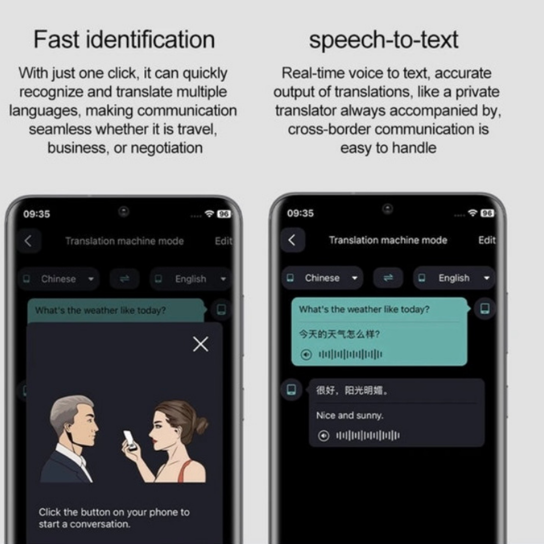 Smart Translator Glasses, Real-Time AI Voice & Text Translation, Multi-Language, Ultra-Light & Comfortable Weighs only 25g, Long-Lasting Battery - Equipped with dual 85mAh batteries (170mAh total), AI Smart Features, Smart Sensors & Controls