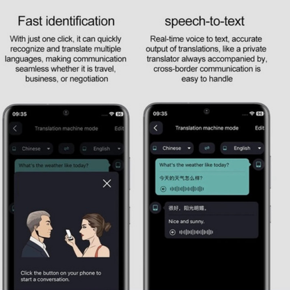 Smart Translator Glasses, Real-Time AI Voice & Text Translation, Multi-Language, Ultra-Light & Comfortable Weighs only 25g, Long-Lasting Battery - Equipped with dual 85mAh batteries (170mAh total), AI Smart Features, Smart Sensors & Controls